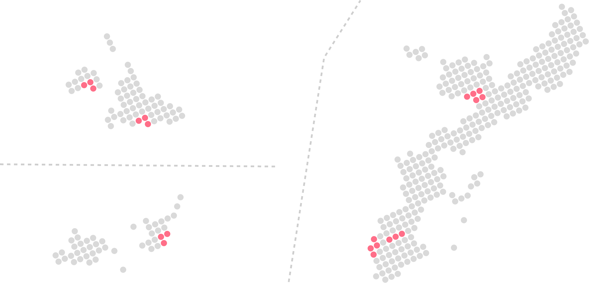 沖縄本島·宮古島·石垣島·西表島