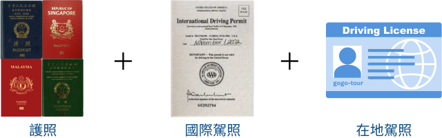 香港、澳門、新加坡、馬來西亞人士：護照、國際駕照、在地有效駕照