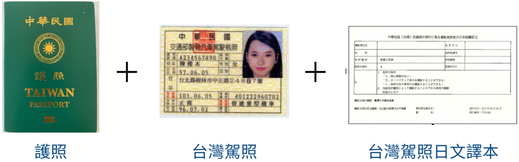 到日本忘記帶駕照日文譯本 還有救!趕緊上JAF官網申請(純經驗分享) - GO!GO!TOUR
