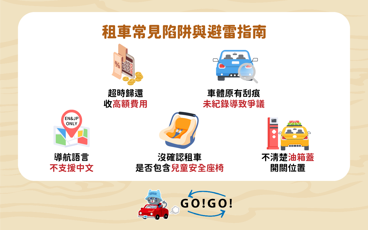 宮古島租車推薦