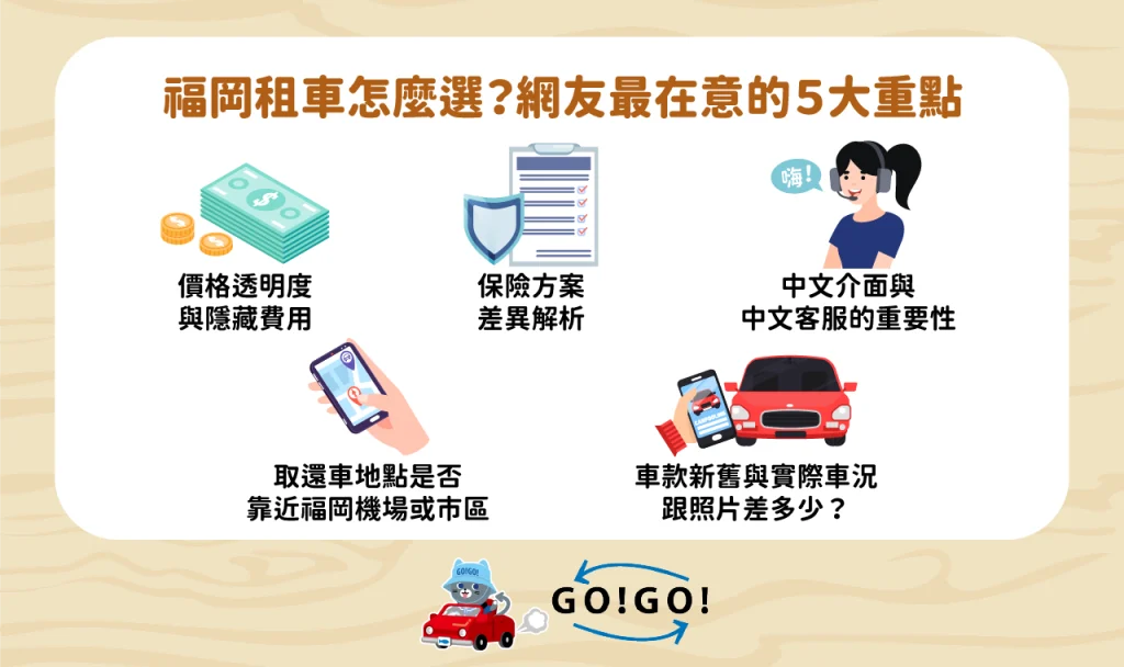 福岡租車推薦