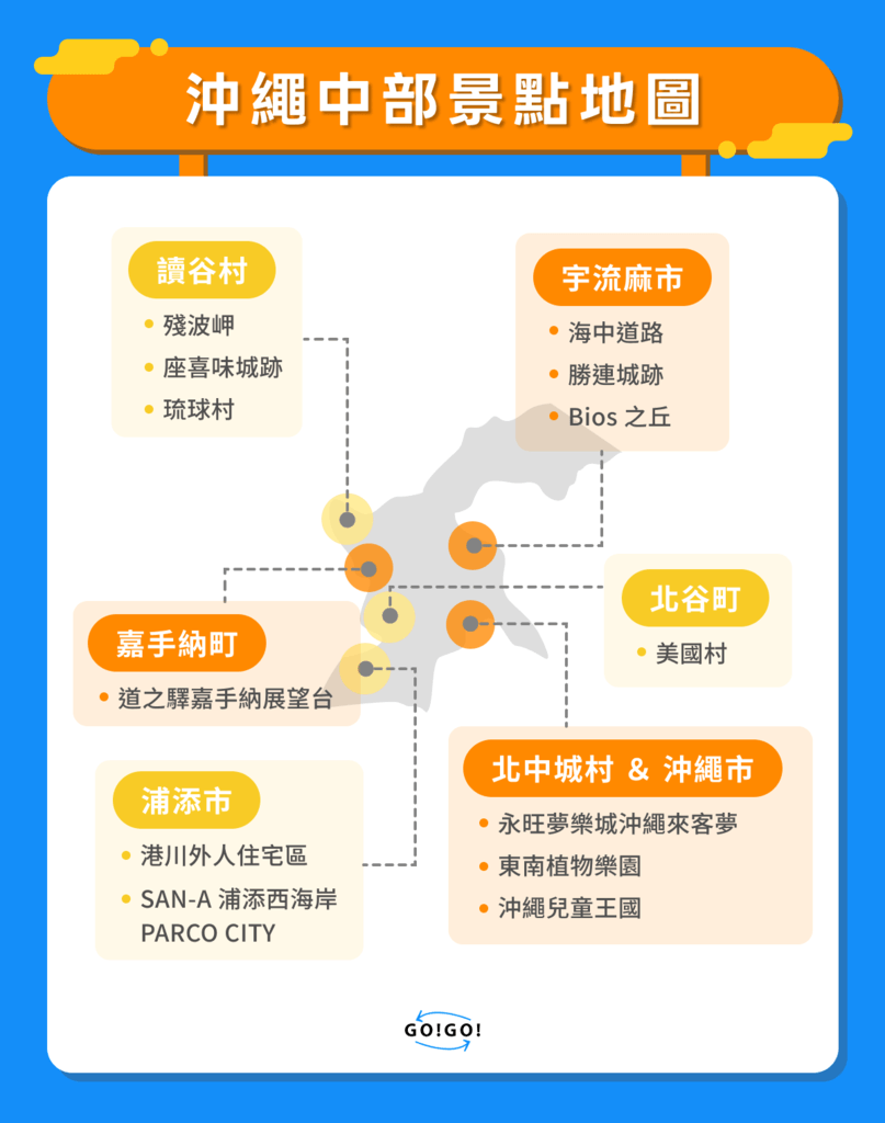 沖繩中部景點地圖 沖繩中部景點地圖