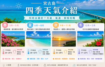 宮古島四季天氣完整攻略｜春夏秋冬氣溫・海水溫度・穿搭・最佳旅遊季節一次看