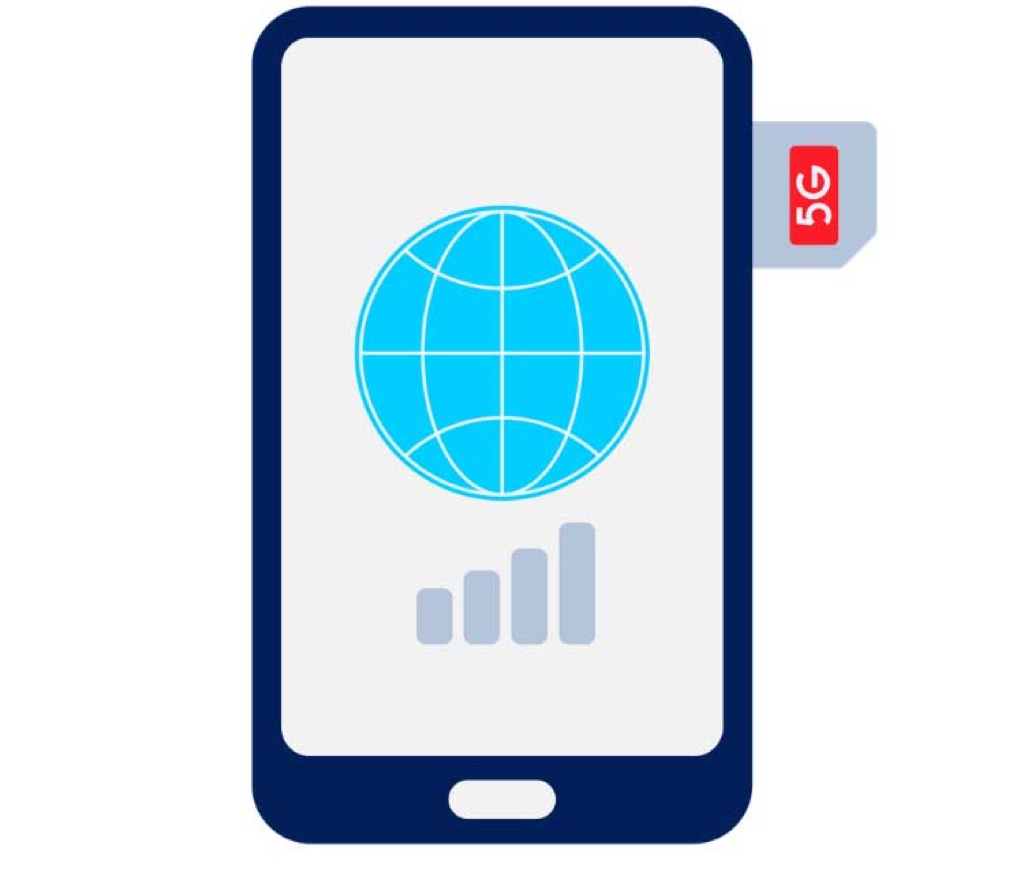 日本eSIM vs SIM卡 vs WiFi機三種上網方式比較表