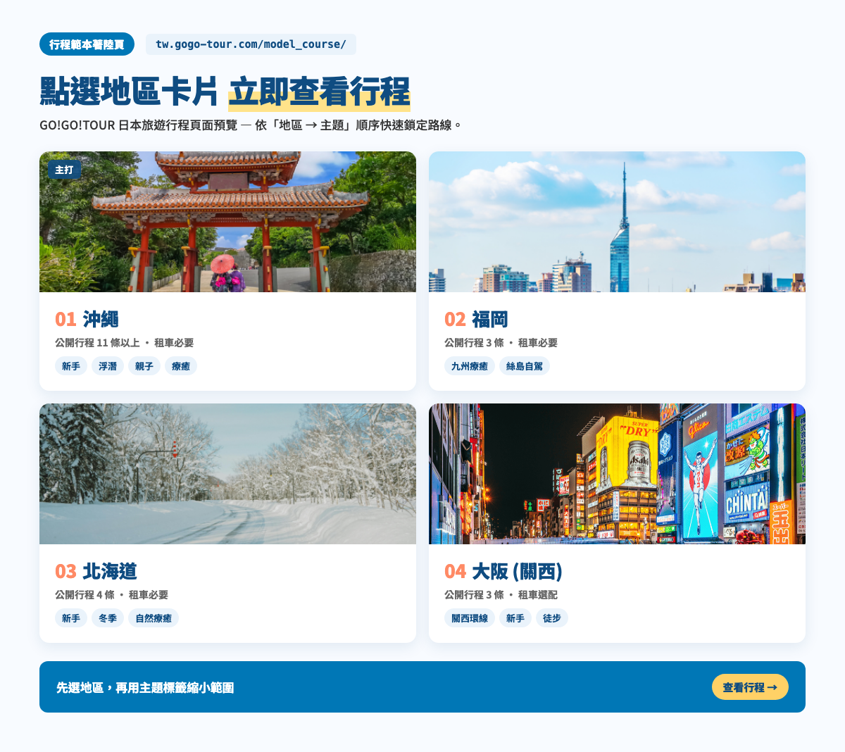 GO!GO!TOUR 日本旅遊行程著陸頁預覽 — 點選地區卡片即可看到完整路線