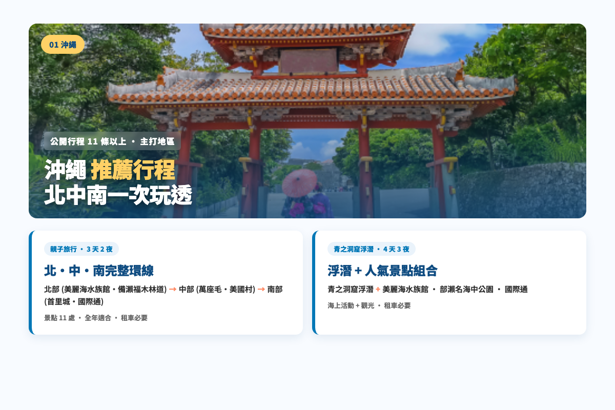 沖繩首里城與代表行程 — 北中南一日遊 + 青之洞窟浮潛組合