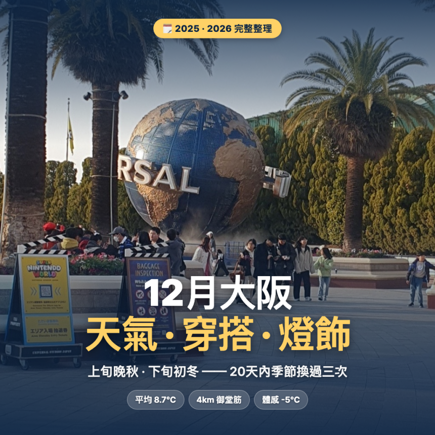 大阪12月天氣全解析|上旬晚秋、下旬初冬,御堂筋燈飾登場