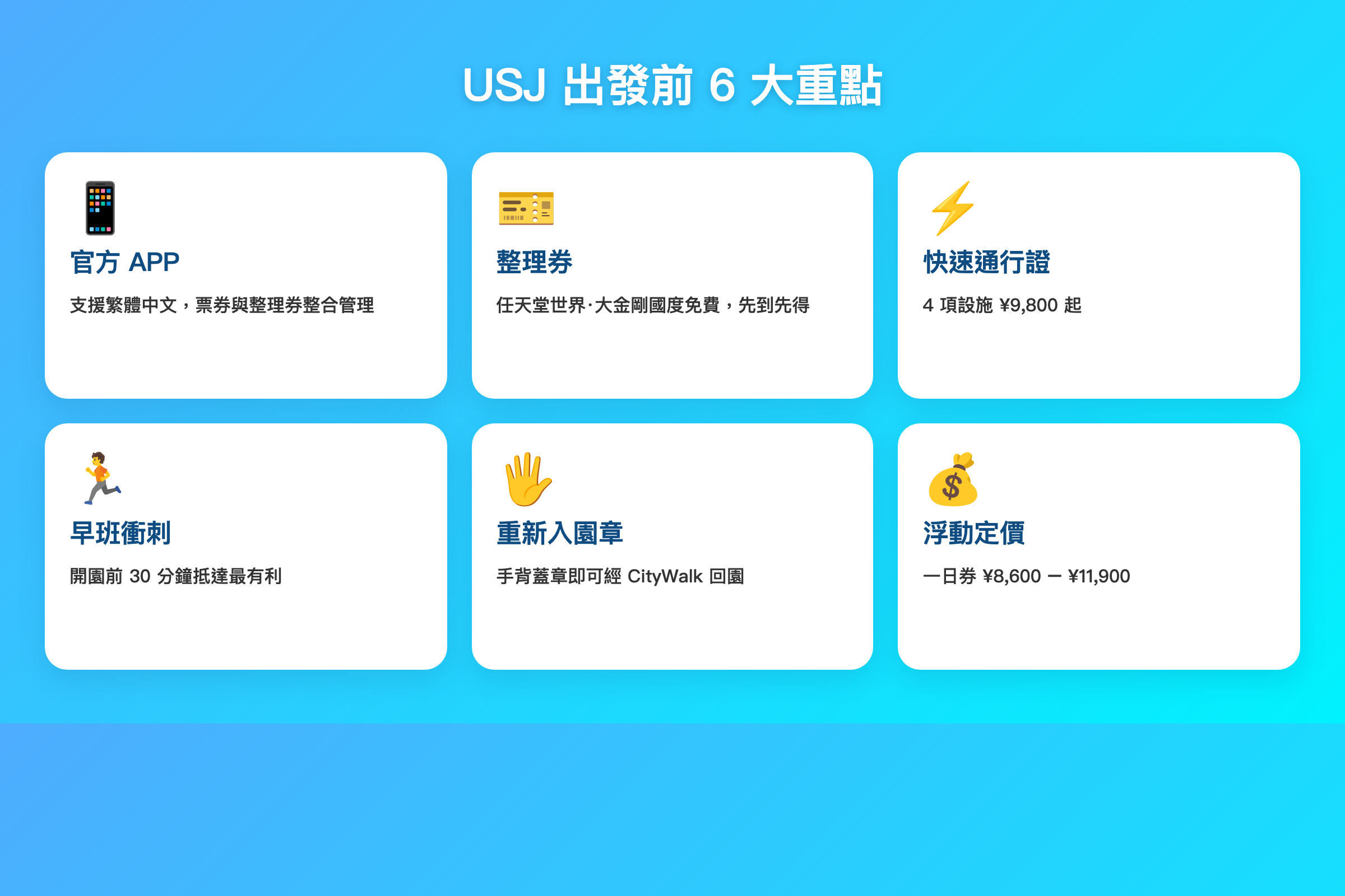 2026 USJ 到訪必備清單