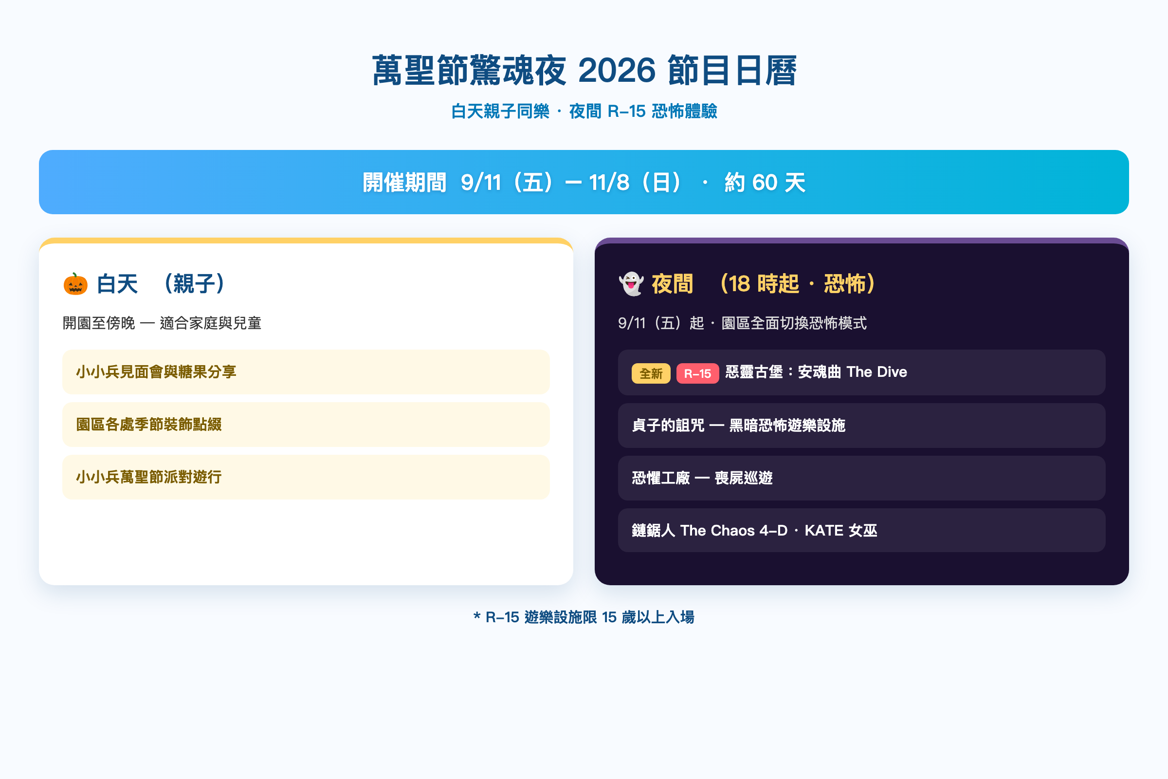 萬聖節驚魂夜 2026 節目行事曆