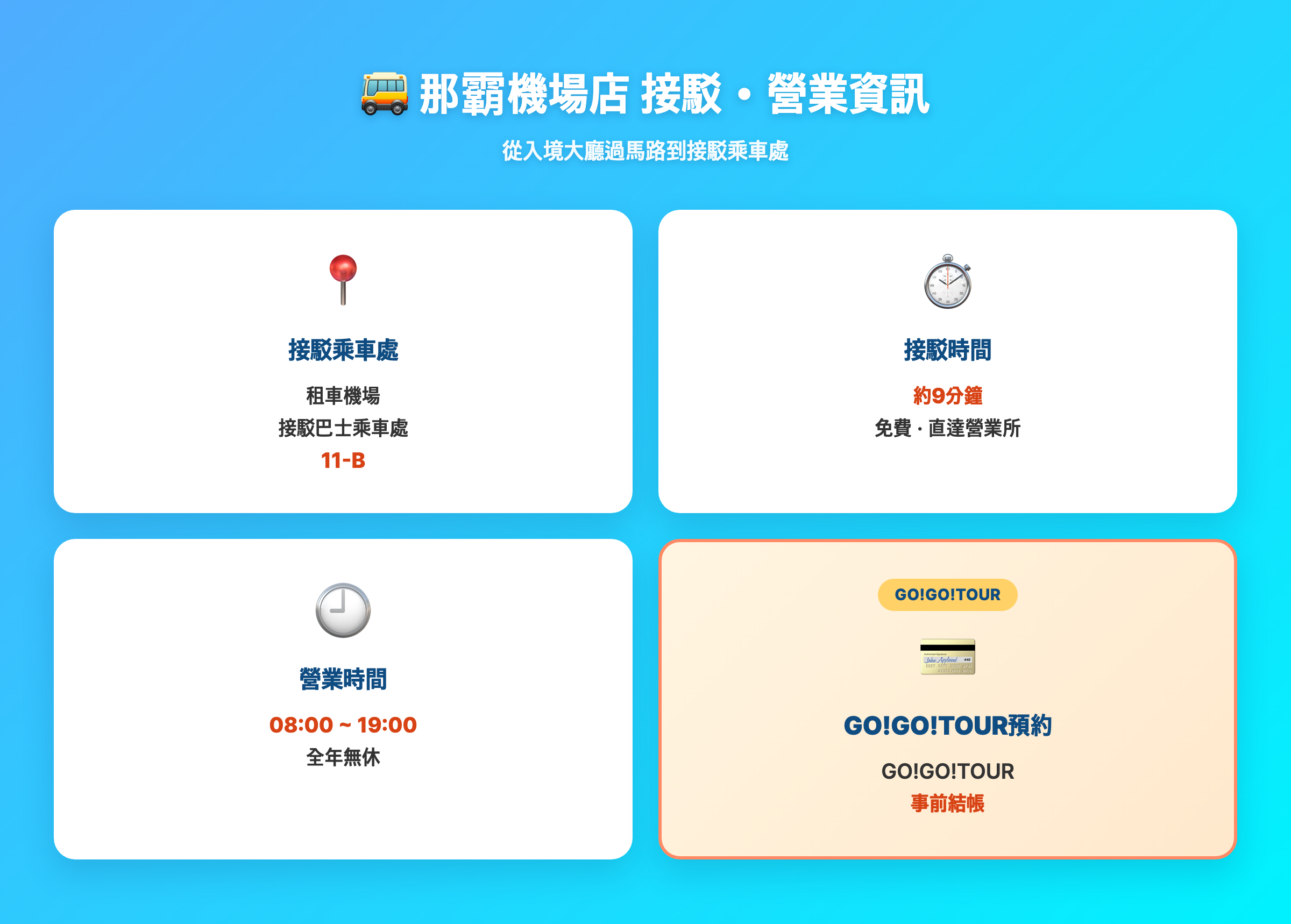 那霸機場店接駁動線與營業資訊卡 — 租車接駁巴士乘車處11-B、營業08:00〜19:00