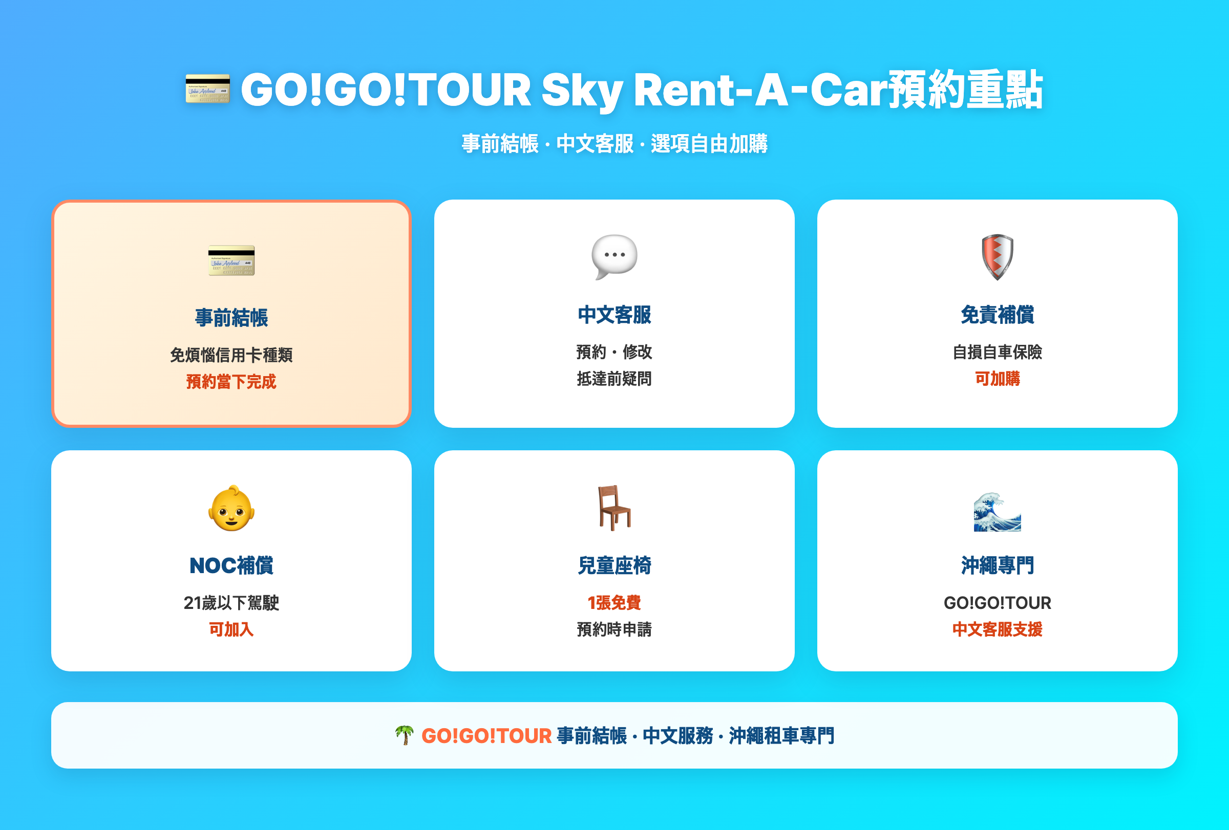 GO!GO!TOUR Sky租車預約重點 — 事前結帳、中文客服、免責補償、NOC補償、兒童座椅免費、全年無休