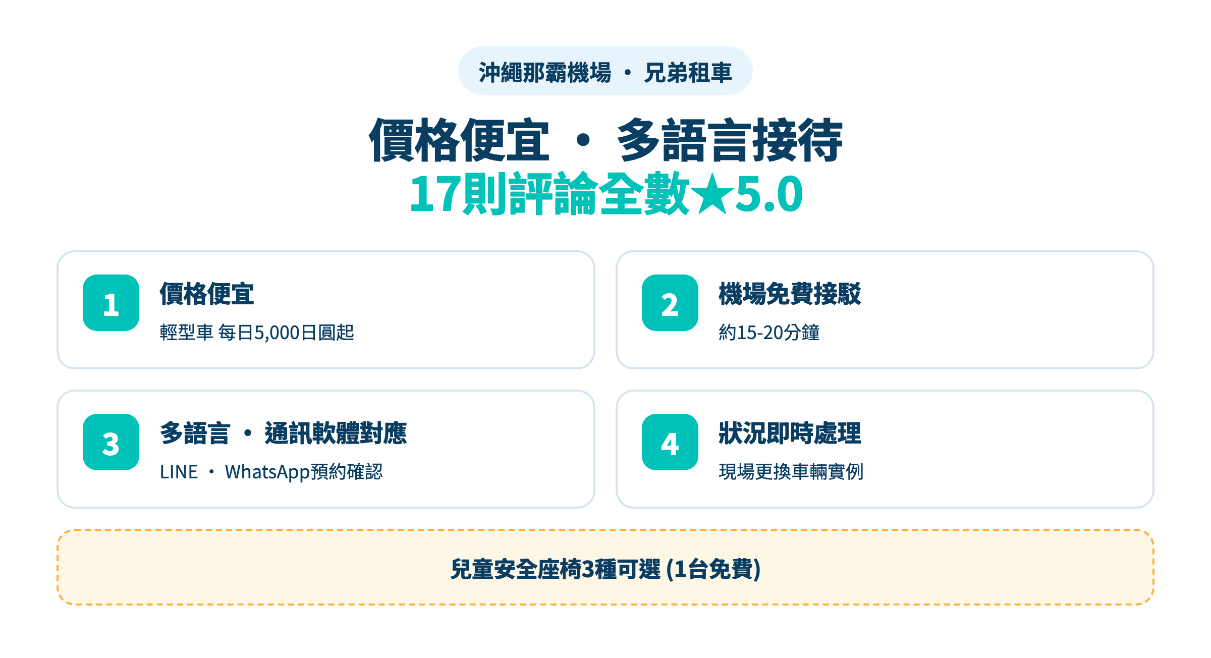 兄弟租車那霸機場豐見城分店概要 · 價格便宜與多語言對應優勢介紹