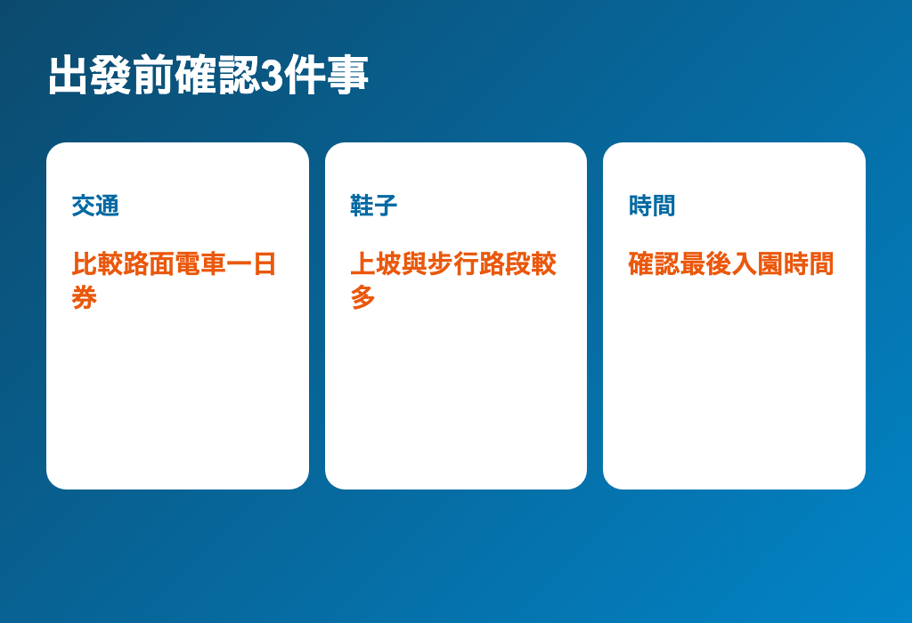 熊本旅行行前確認事項