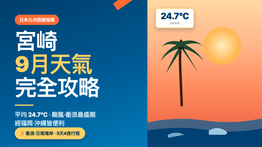 宮崎9月天氣完全攻略｜氣溫·颱風·衝浪最盛期·日南海岸·高千穗峽·4天3夜行程