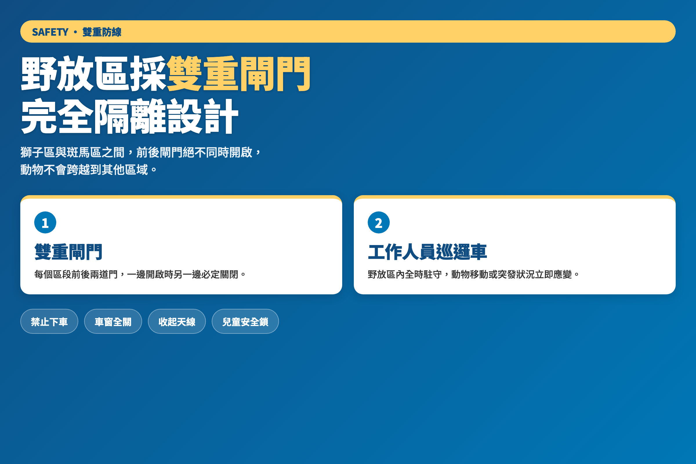 雙重閘門與工作人員巡邏車 — 野放區的安全管理架構