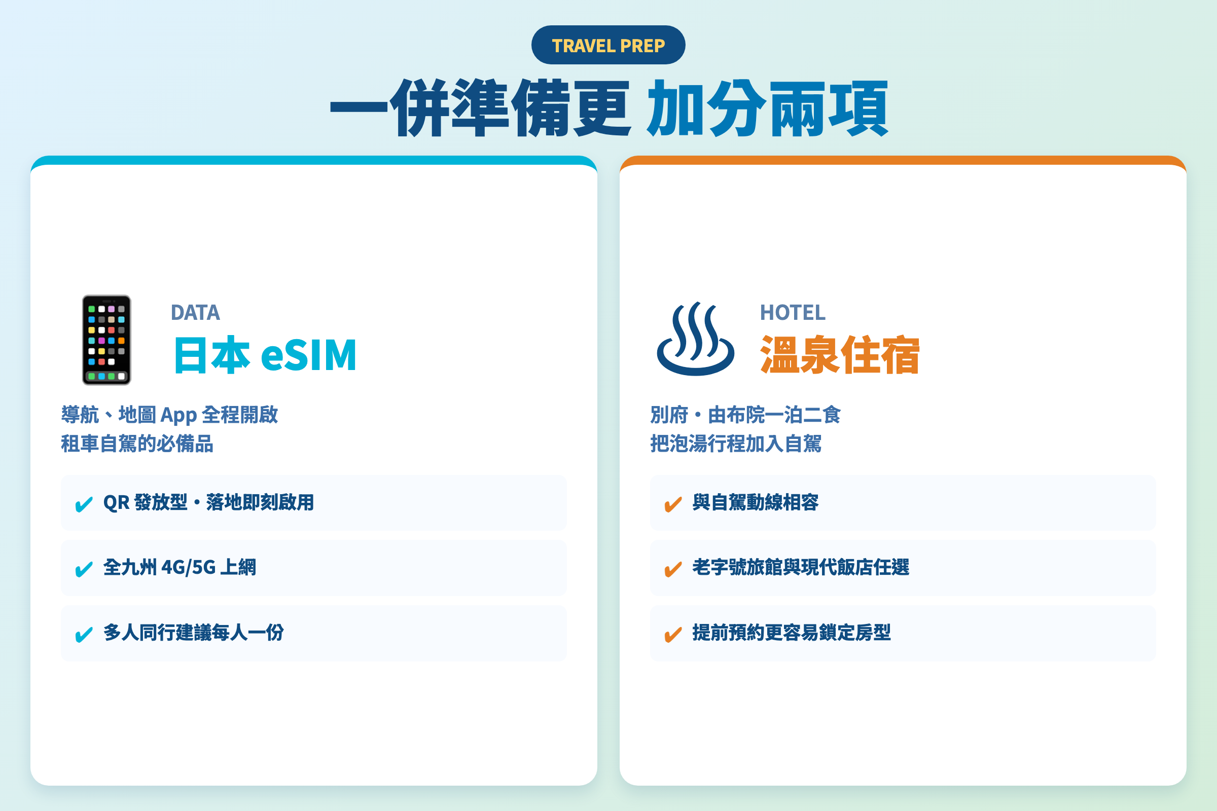 出發前準備小撇步 — 日本 eSIM 與大分飯店預約指南