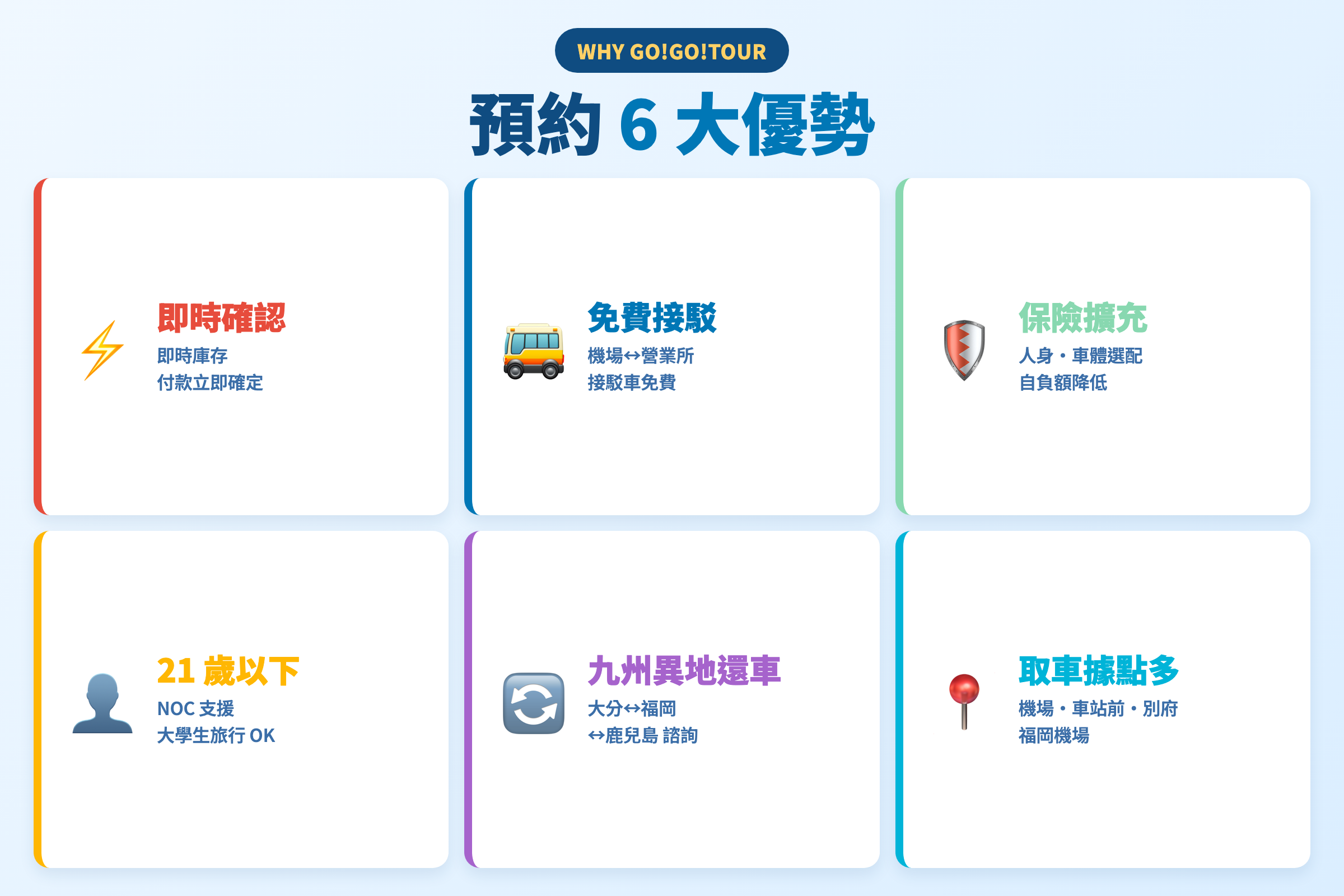 GO!GO!TOUR 預約的 6 大優勢 — 即時確認・免費接送・保險・NOC・單程・取車地點