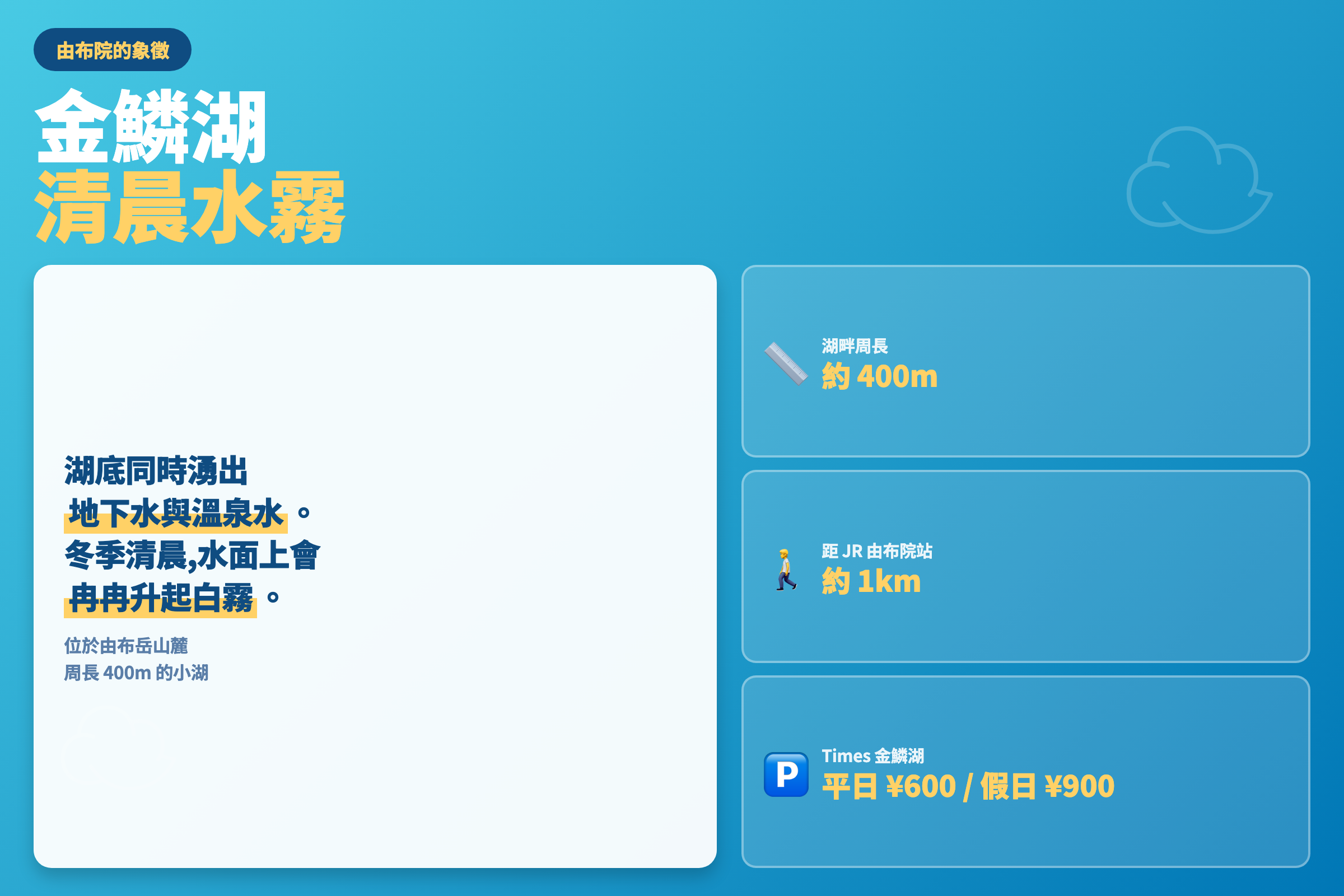 金鱗湖清晨水霧介紹與湖泊規模・停車資訊摘要
