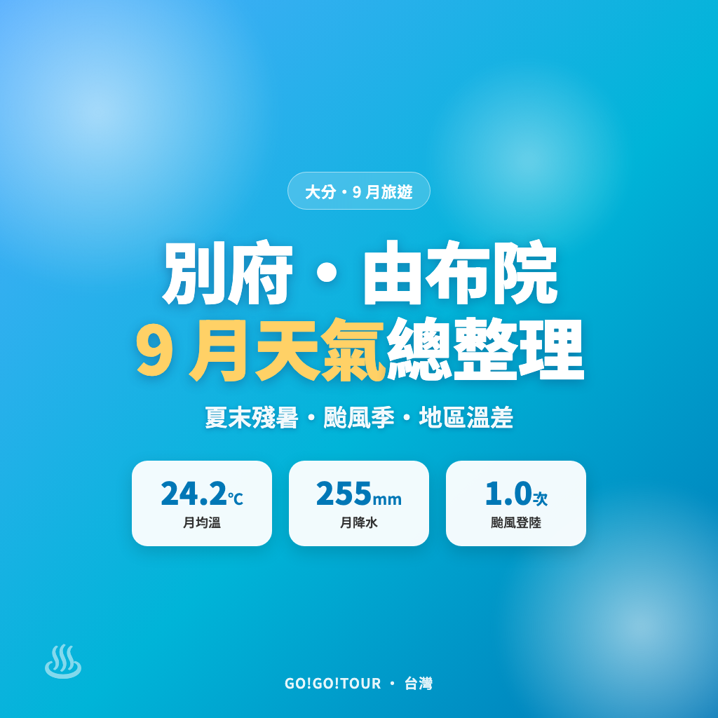 大分 9 月天氣總整理 — 別府・由布院旅遊主視覺