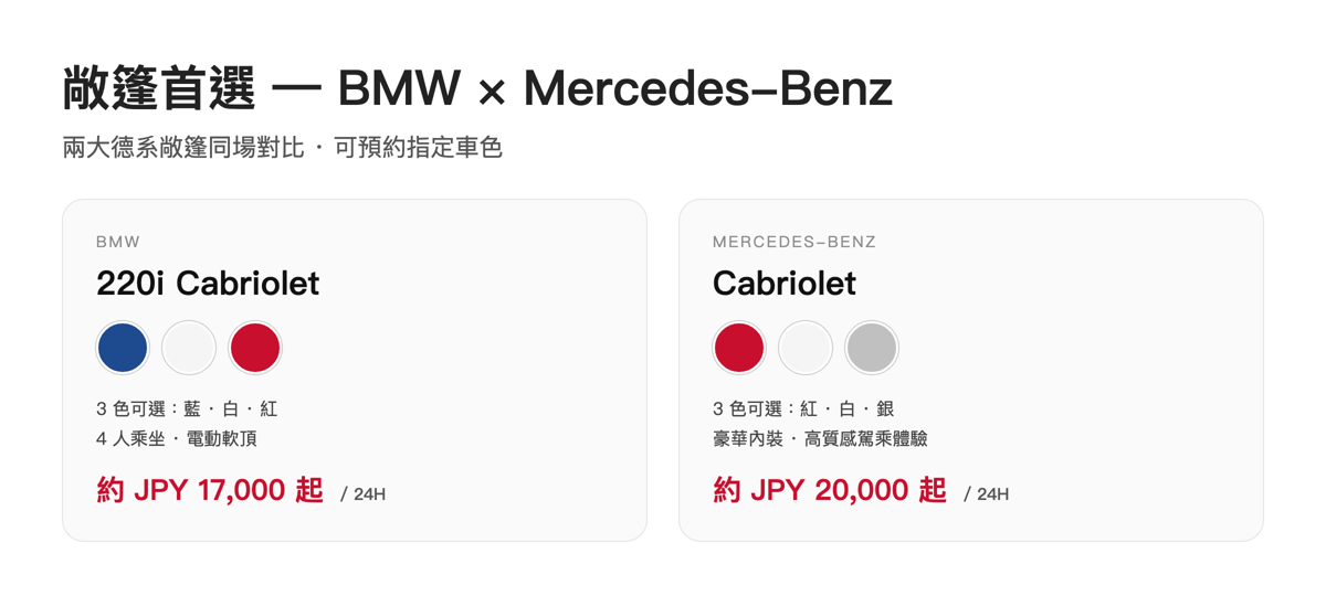 BMW 220i Cabriolet 與 Mercedes-Benz Cabriolet 顏色・價格比較卡
