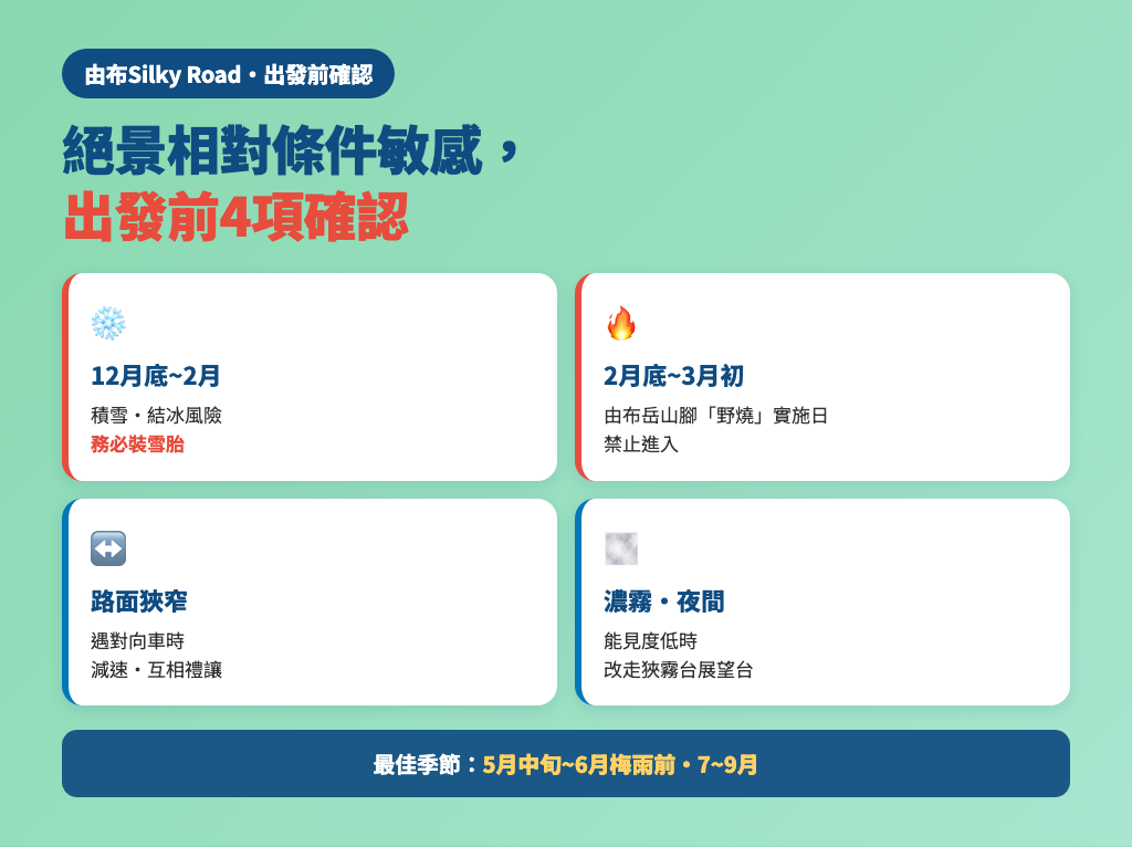 由布Silky Road進入前的4項確認事項 — 季節、路寬、霧、夜間注意事項