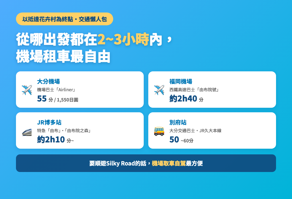 由布院交通懶人包 — 從大分機場、福岡機場、博多、別府出發的4種路線